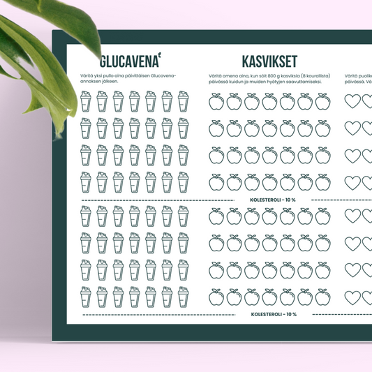 Glucavena seurantataulukko